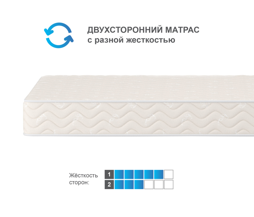 800 x 2000, Матрас Орматек Форма 80*200