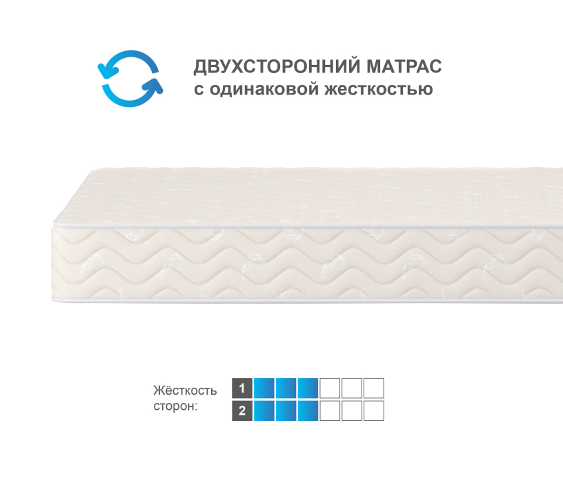 Другие размеры, Матрас Орматек Идеал 140*190