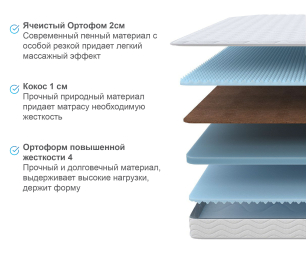 Матрас Орматек Форма 70*200